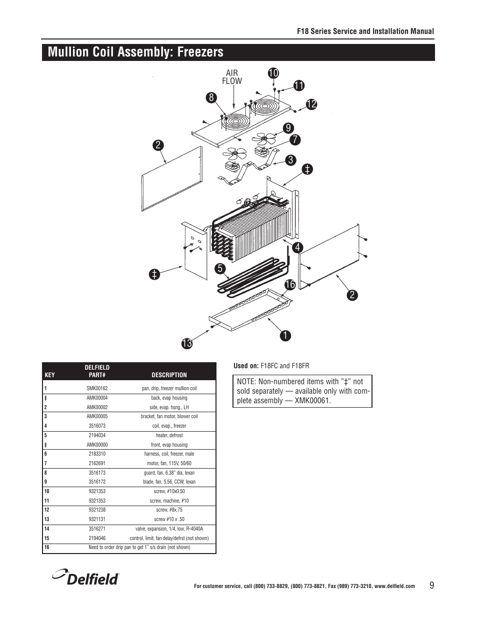 Delfield, Mullion coil assembly: freezers, Air flow | Delfield F18BC User Manual | Page 9 / 22