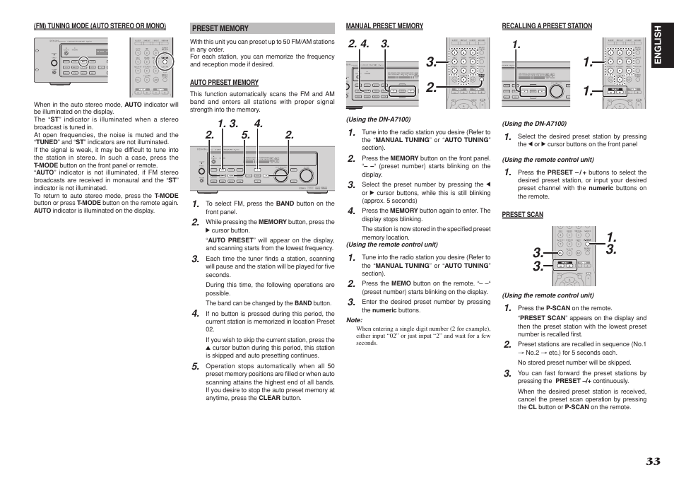 Denon DN-A7100 User Manual | Page 37 / 48