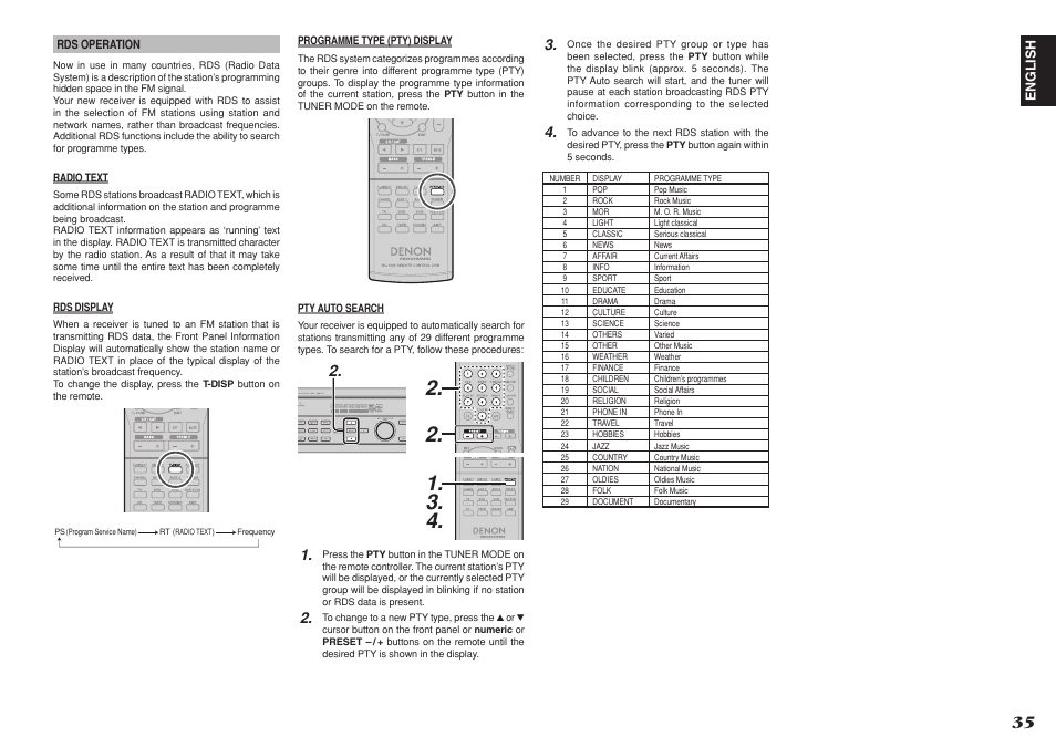 English | Denon DN-A7100 User Manual | Page 39 / 48