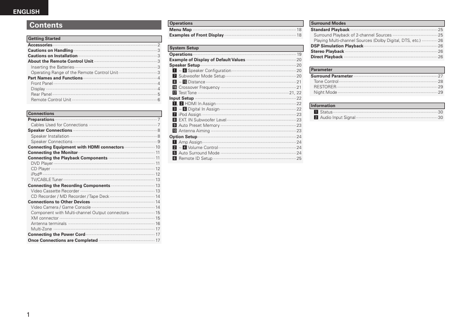 Denon AVR-1508 User Manual | Page 4 / 62