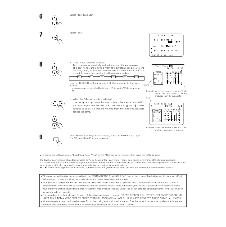 Denon AVR-5700 User Manual | Page 23 / 64