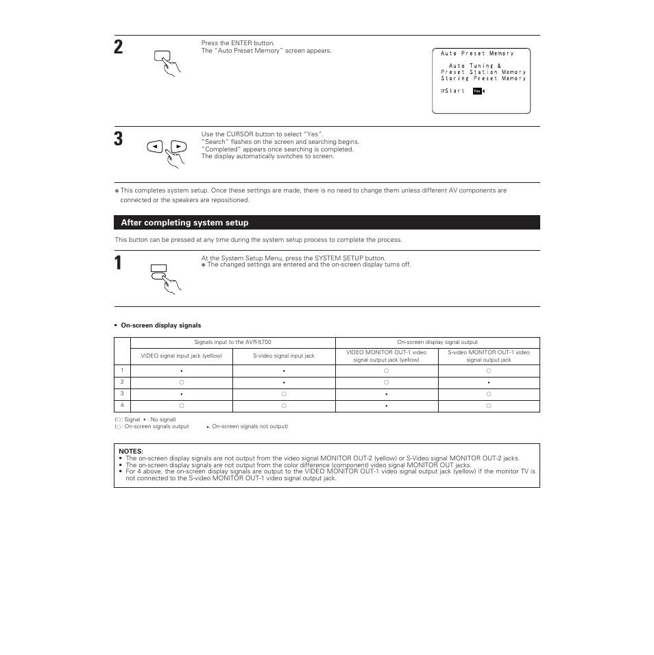 Denon AVR-5700 User Manual | Page 27 / 64