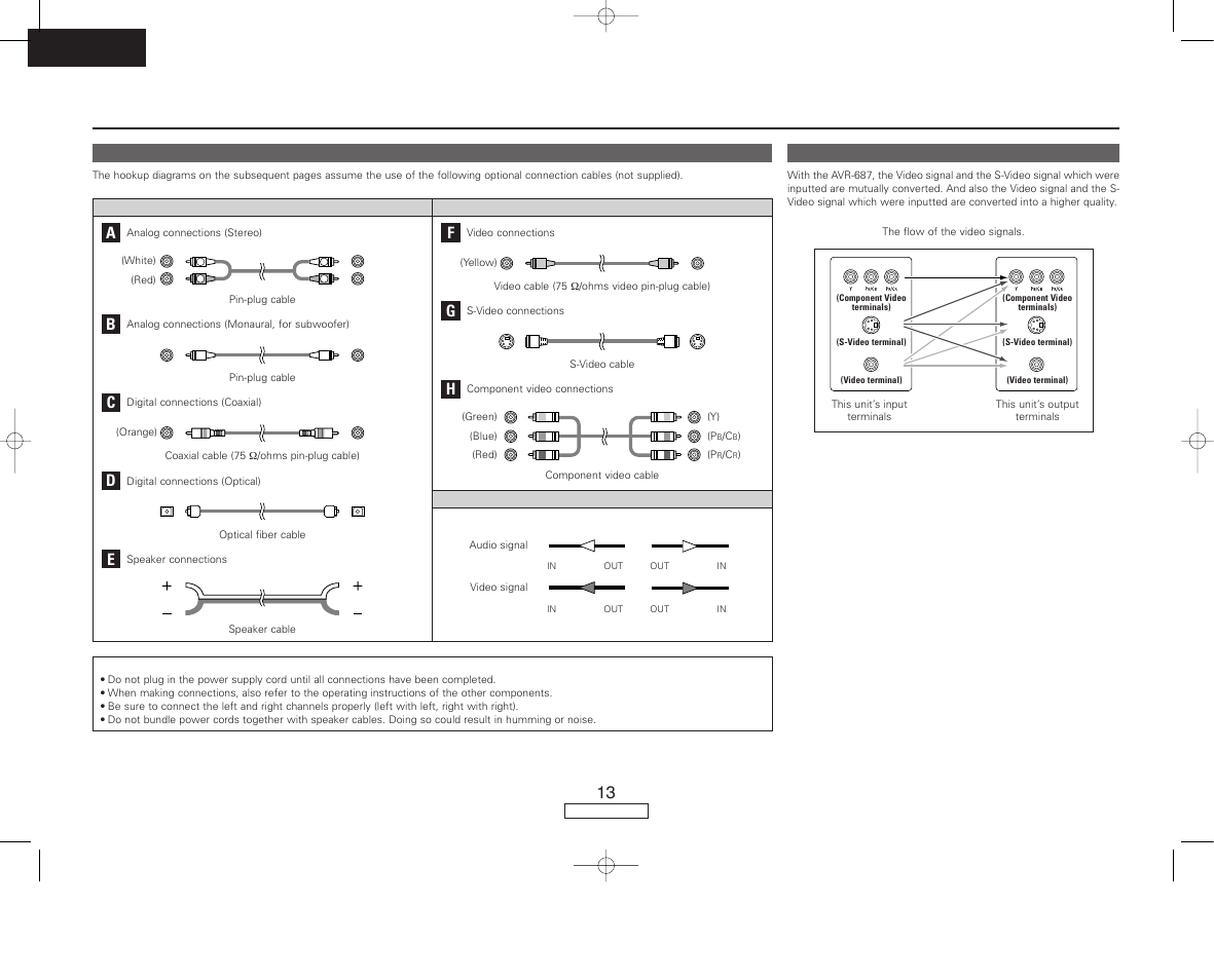 Connecting other sources | Denon AVR-687 User Manual | Page 16 / 64