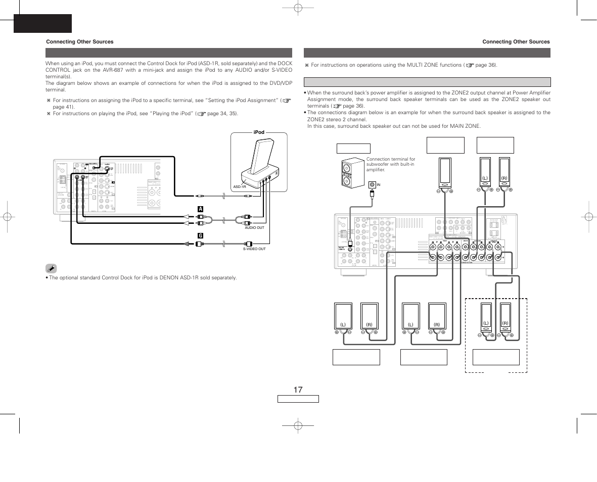 English | Denon AVR-687 User Manual | Page 20 / 64