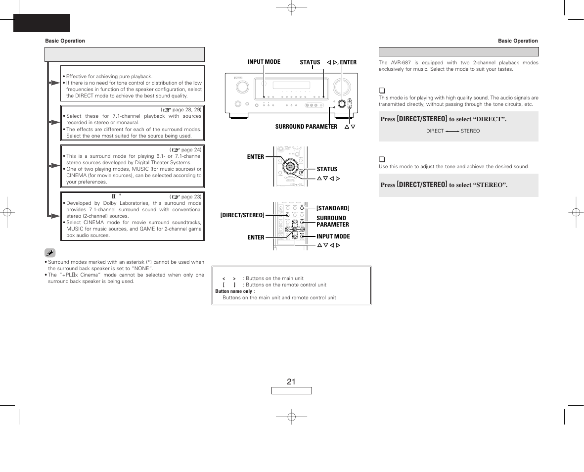 Denon AVR-687 User Manual | Page 24 / 64