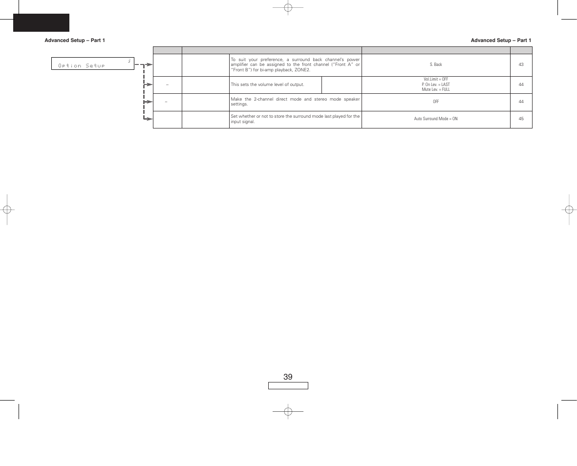 Denon AVR-687 User Manual | Page 42 / 64