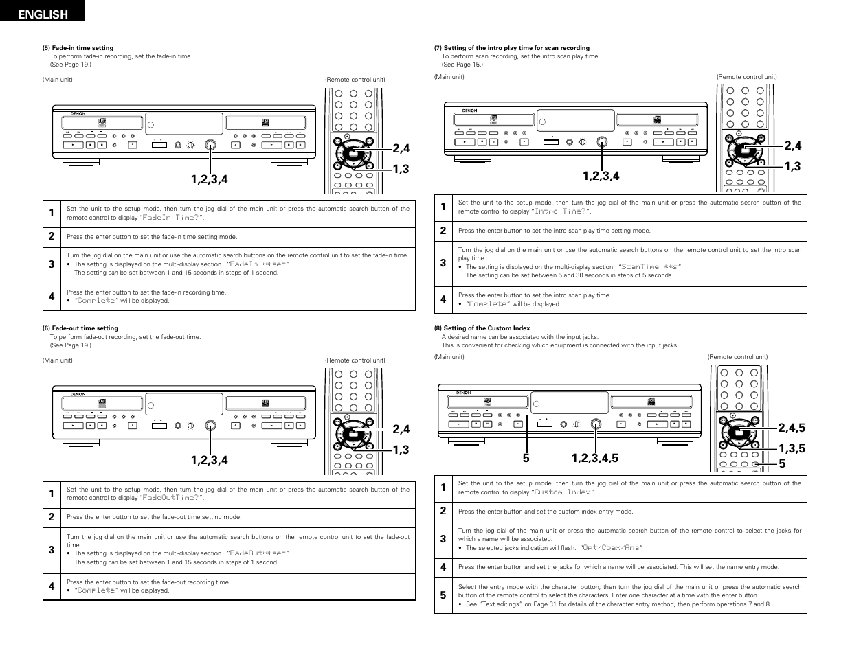 Remote sensor, English | Denon CDR-W1500 User Manual | Page 12 / 98