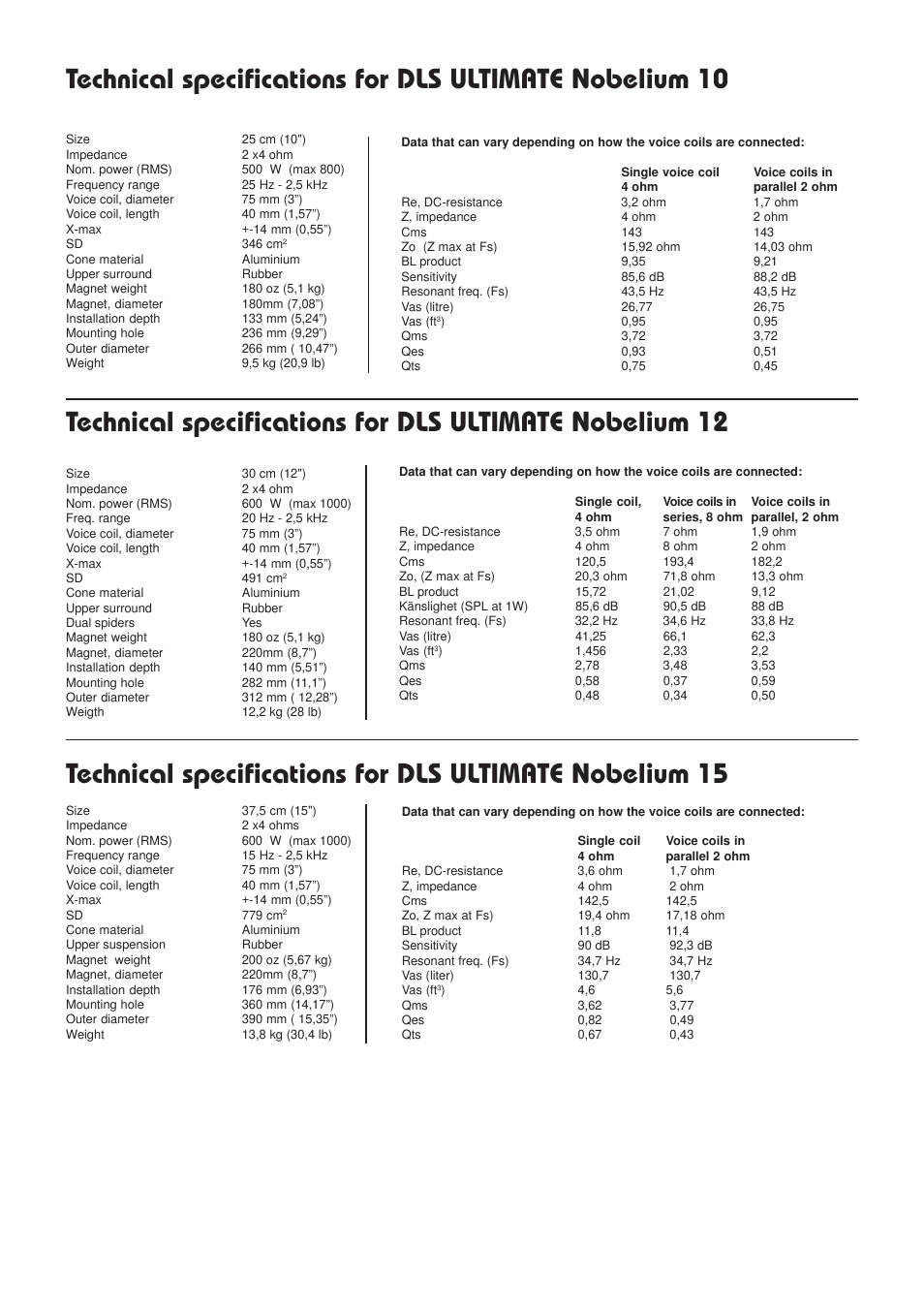 DLS Svenska AB ULTIMATE NOBELIUM NOBELIUM 12 User Manual | Page 2 / 4