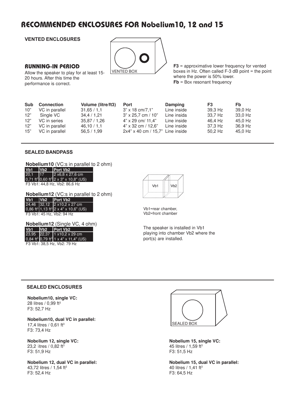 Running-in period | DLS Svenska AB ULTIMATE NOBELIUM NOBELIUM 12 User Manual | Page 3 / 4