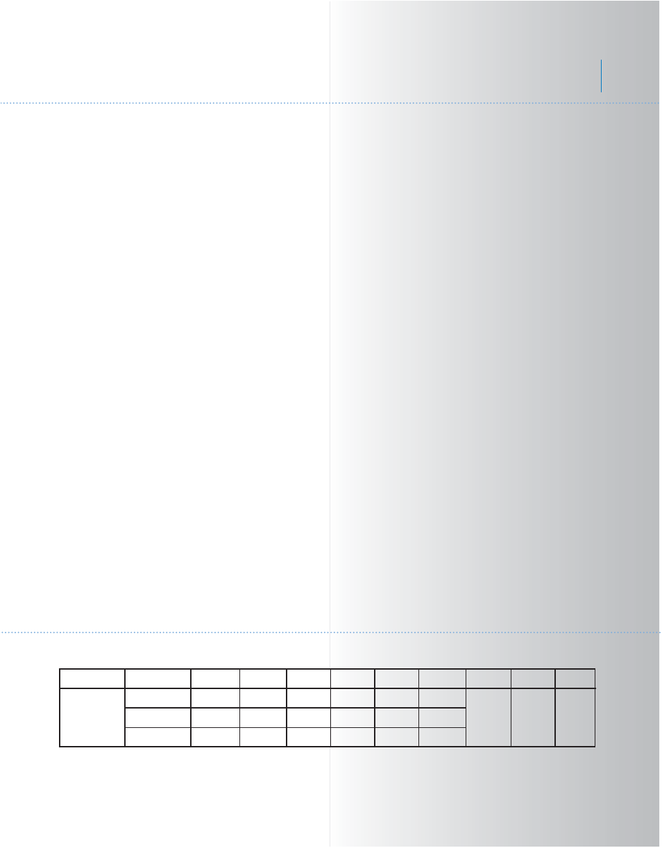 Canfield, Specifications, Troubleshooting | Kichler 300103 User Manual | Page 13 / 13