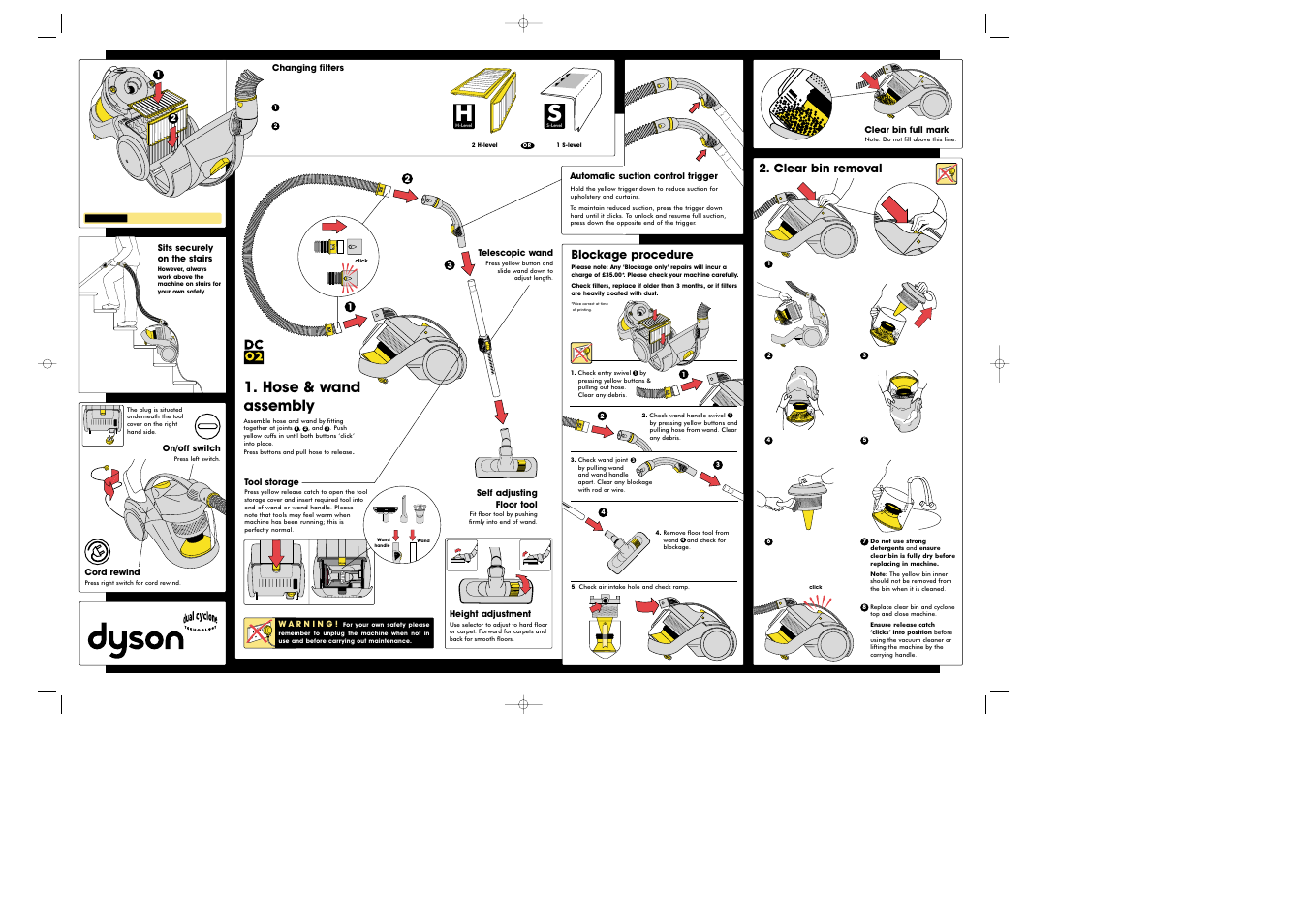 Hose & wand assembly, Clear bin removal, Blockage procedure | DYSON DC02 User Manual | Page 2 / 2