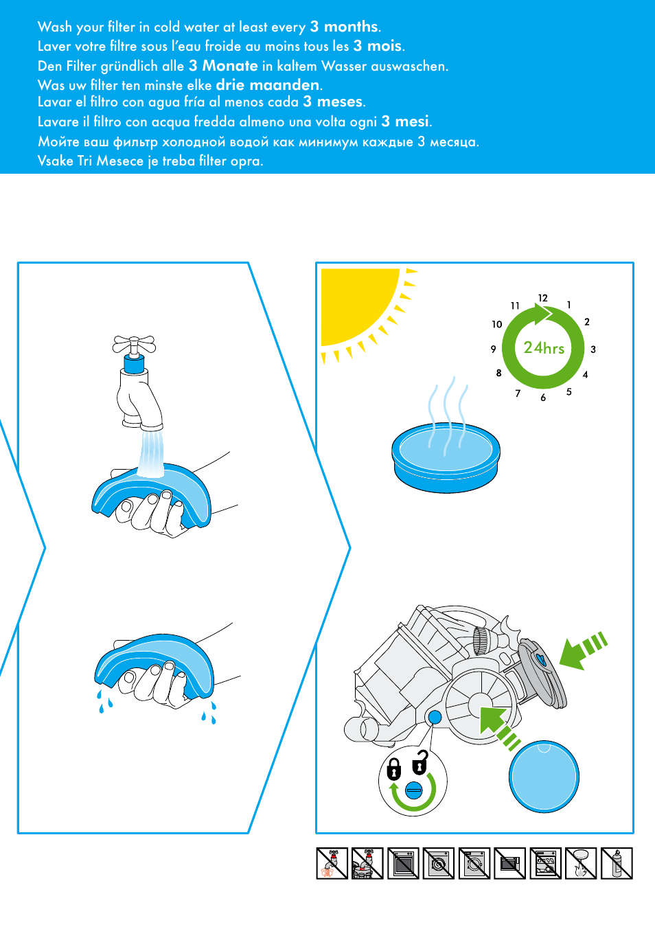 DYSON ANIMALPRO DC23 User Manual | Page 15 / 24