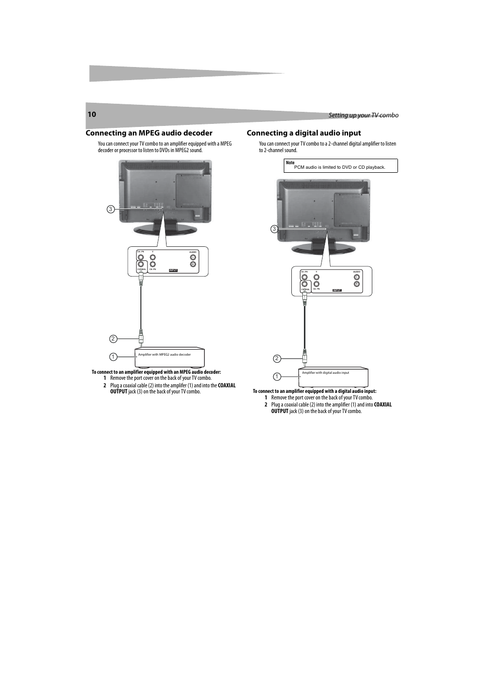 Connecting an mpeg audio decoder, Connecting a digital audio input, Setting up your tv combo | Dynex DX-LTDVD20 User Manual | Page 10 / 86
