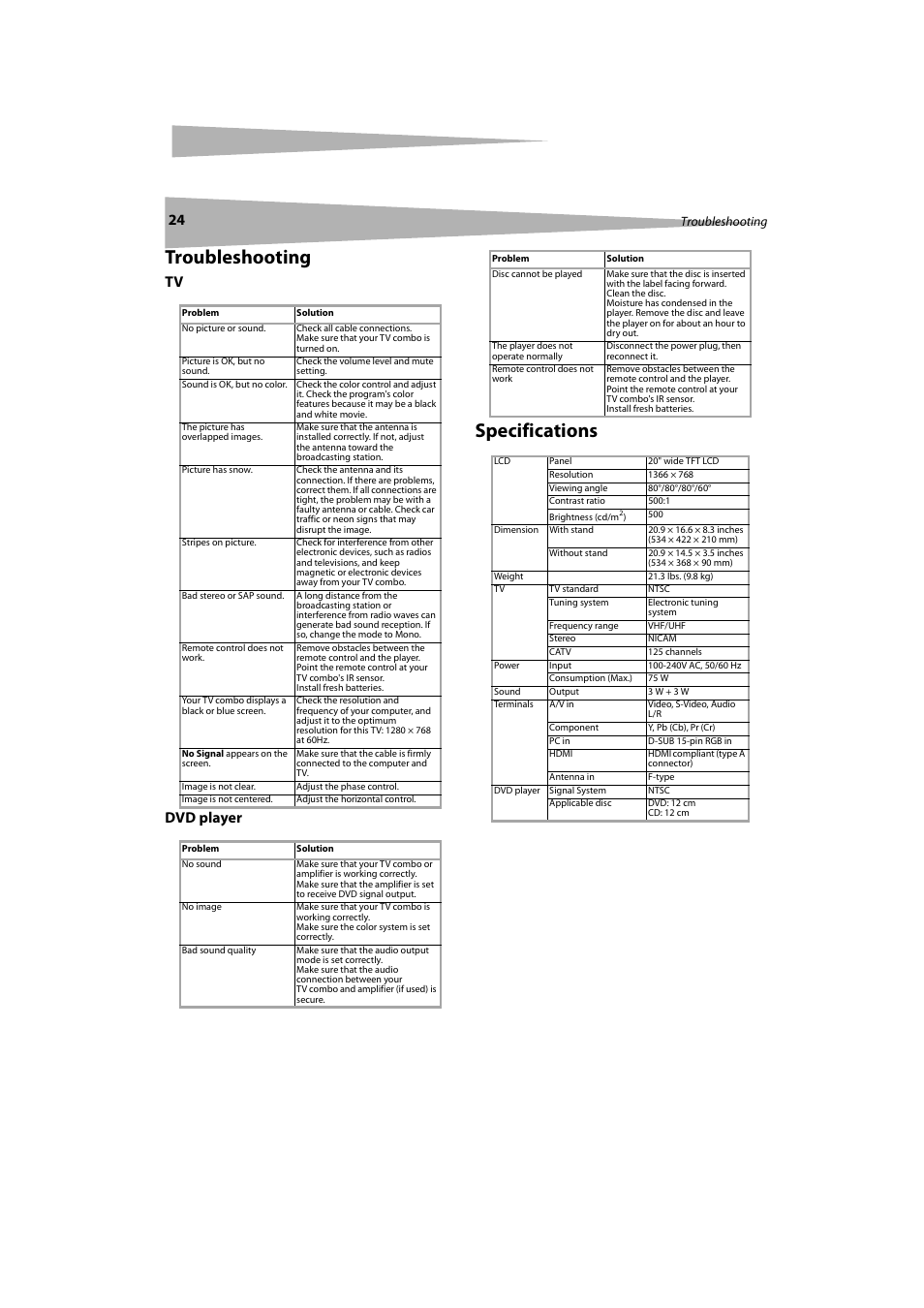 Troubleshooting, Dvd player, Specifications | Troubleshooting specifications, Tv dvd player | Dynex DX-LTDVD20 User Manual | Page 24 / 86