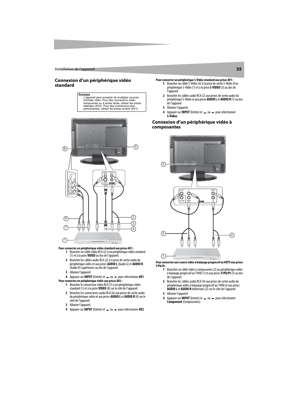 Connexion d’un périphérique vidéo standard, Connexion d’un périphérique vidéo à composantes, 35 connexion d’un périphérique vidéo standard | Installation de l’appareil | Dynex DX-LTDVD20 User Manual | Page 35 / 86