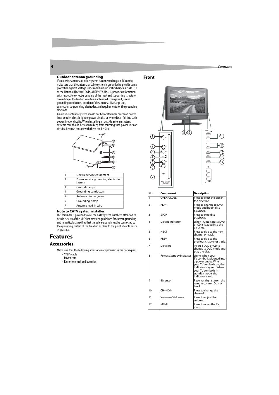 Features, Accessories, Front | Accessories front | Dynex DX-LTDVD20 User Manual | Page 4 / 86