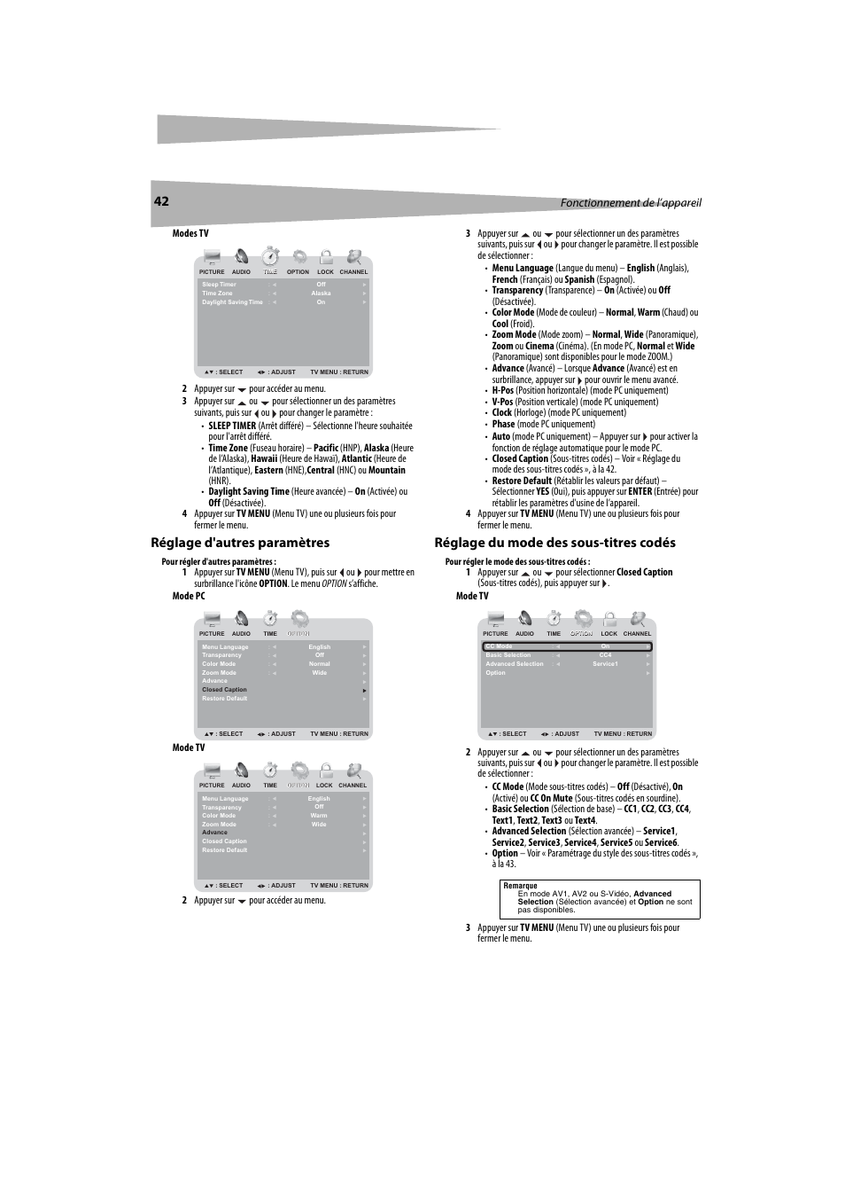 Réglage d'autres paramètres, Réglage du mode des sous-titres codés, Fonctionnement de l’appareil | Dynex DX-LTDVD20 User Manual | Page 42 / 86