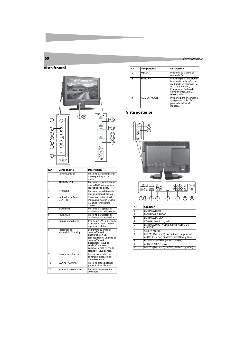 Vista frontal, Vista posterior, Vista frontal vista posterior | Características | Dynex DX-LTDVD20 User Manual | Page 60 / 86