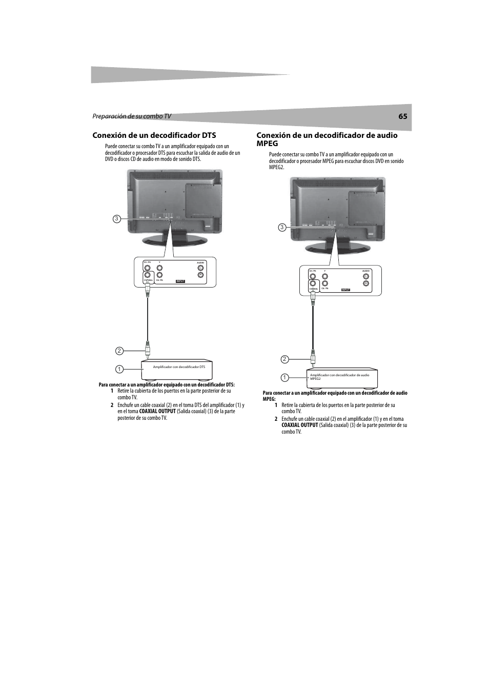 Conexión de un decodificador dts, Conexión de un decodificador de audio mpeg, 65 conexión de un decodificador dts | Preparación de su combo tv | Dynex DX-LTDVD20 User Manual | Page 65 / 86