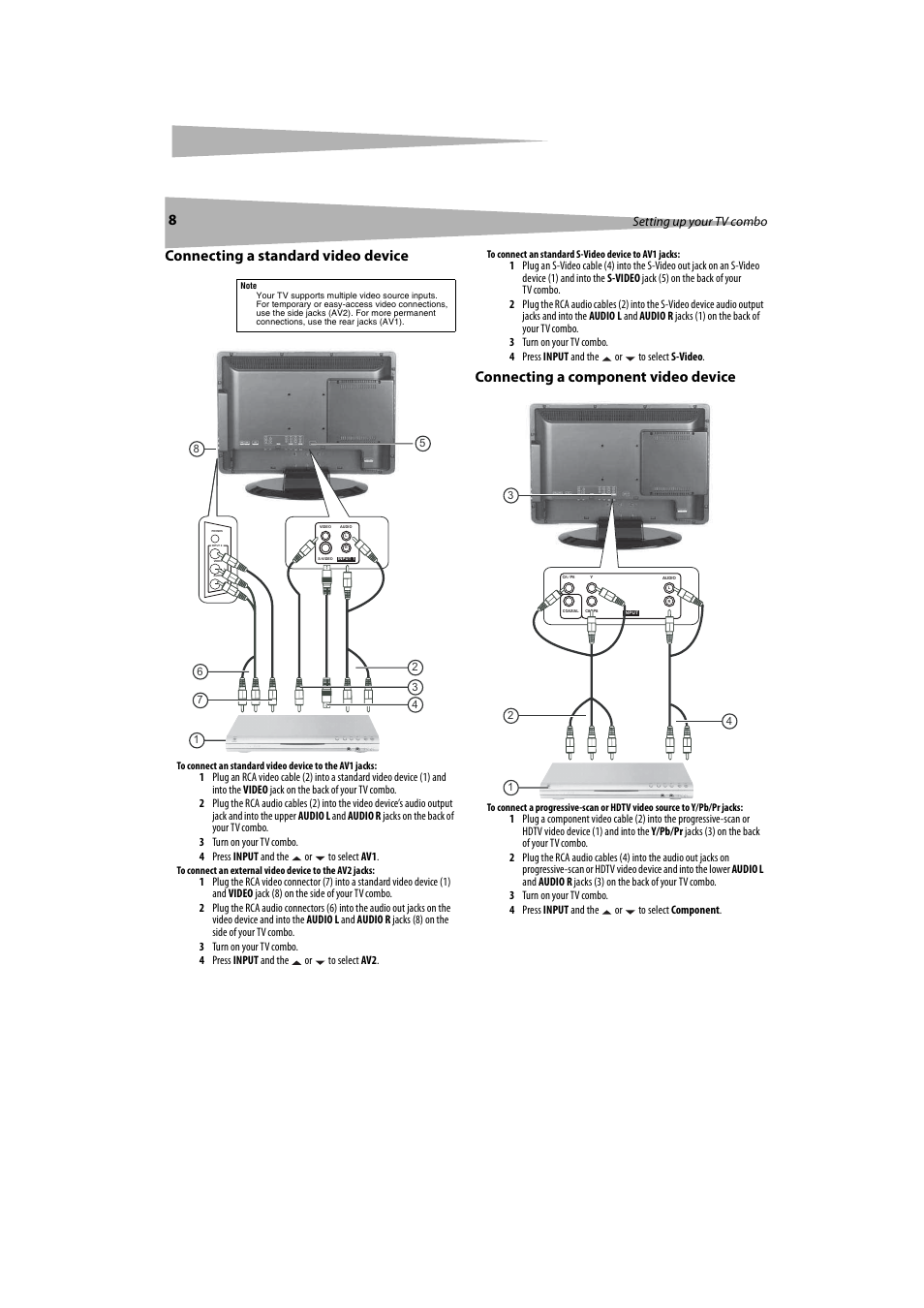 Connecting a standard video device, Connecting a component video device, Setting up your tv combo | Dynex DX-LTDVD20 User Manual | Page 8 / 86