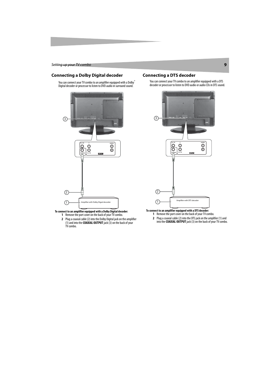 Connecting a dolby digital decoder, Connecting a dts decoder, 9connecting a dolby digital decoder | Setting up your tv combo | Dynex DX-LTDVD20 User Manual | Page 9 / 86