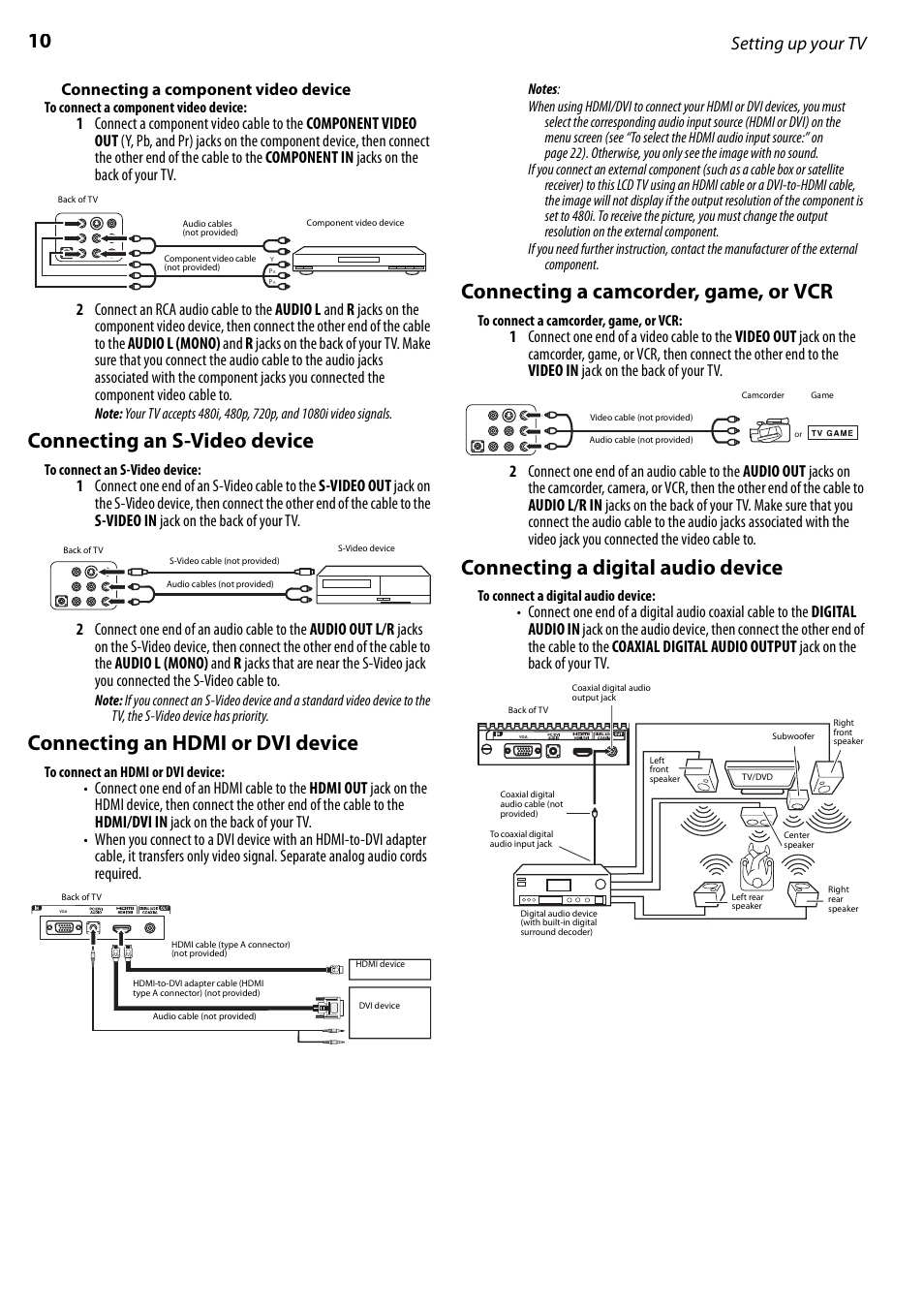 Connecting a component video device, Connecting an s-video device, Connecting an hdmi or dvi device | Connecting a camcorder, game, or vcr, Connecting a digital audio device, Setting up your tv | Dynex DX-LTDVD22-09 User Manual | Page 10 / 36