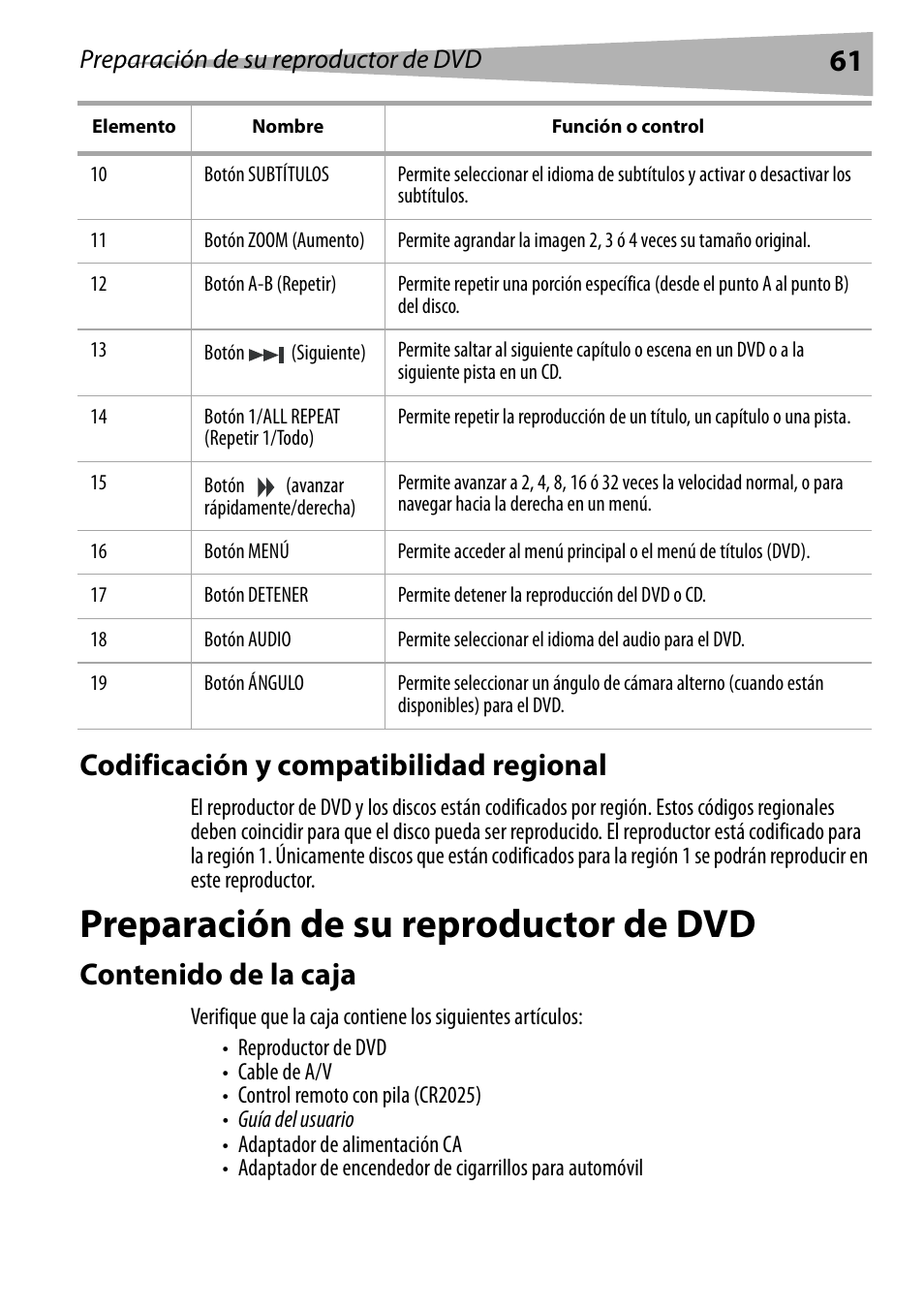 Dynex DX-PDVD9 User Manual | Page 61 / 84