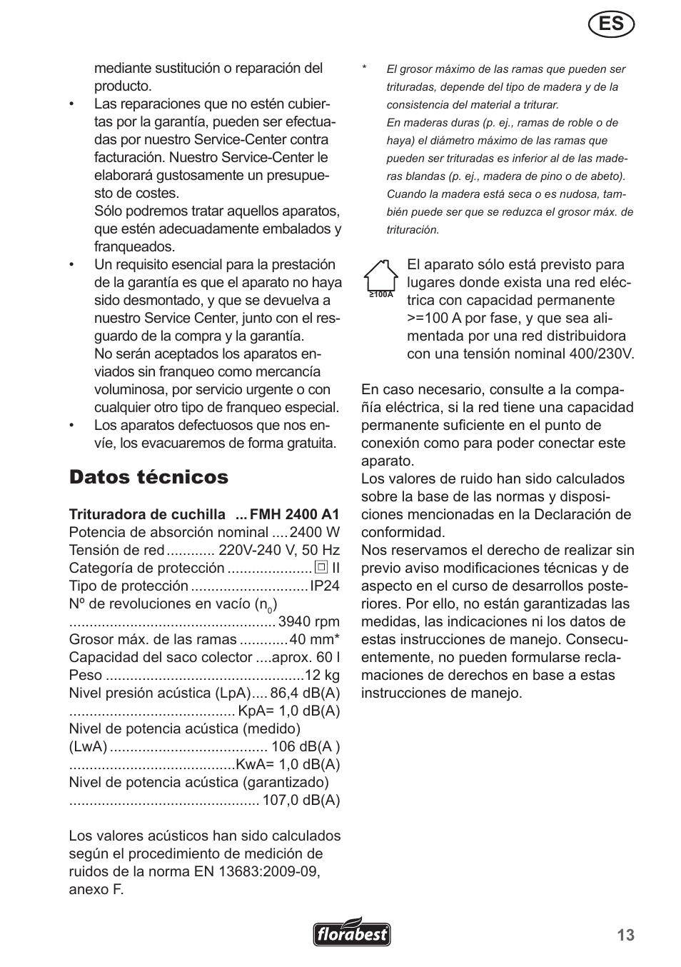 Datos técnicos | Florabest FMH 2400 A1 User Manual | Page 13 / 58