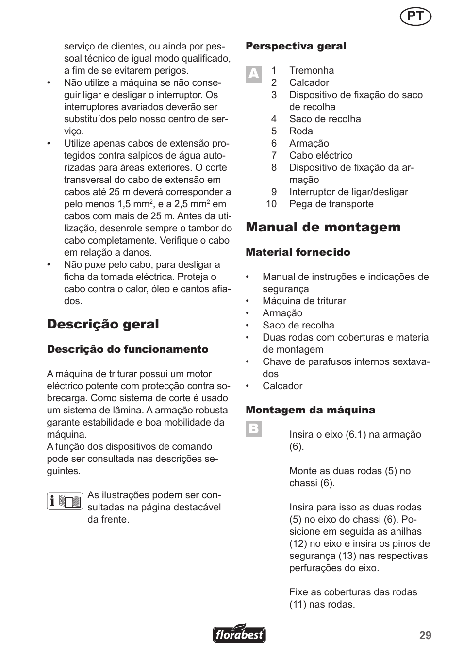 Descrição geral, Manual de montagem | Florabest FMH 2400 A1 User Manual | Page 29 / 58