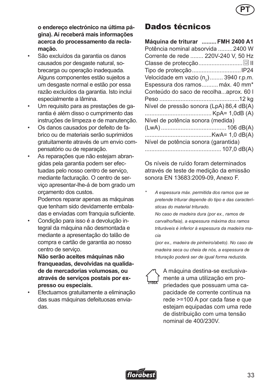 Dados técnicos | Florabest FMH 2400 A1 User Manual | Page 33 / 58