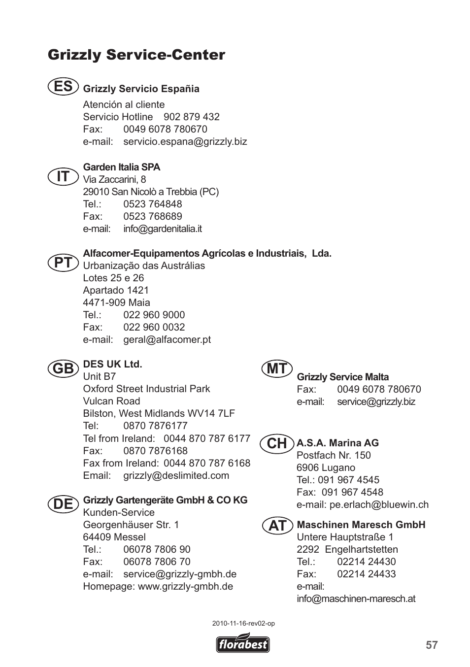Grizzly service-center, Es it gb de at mt | Florabest FMH 2400 A1 User Manual | Page 57 / 58