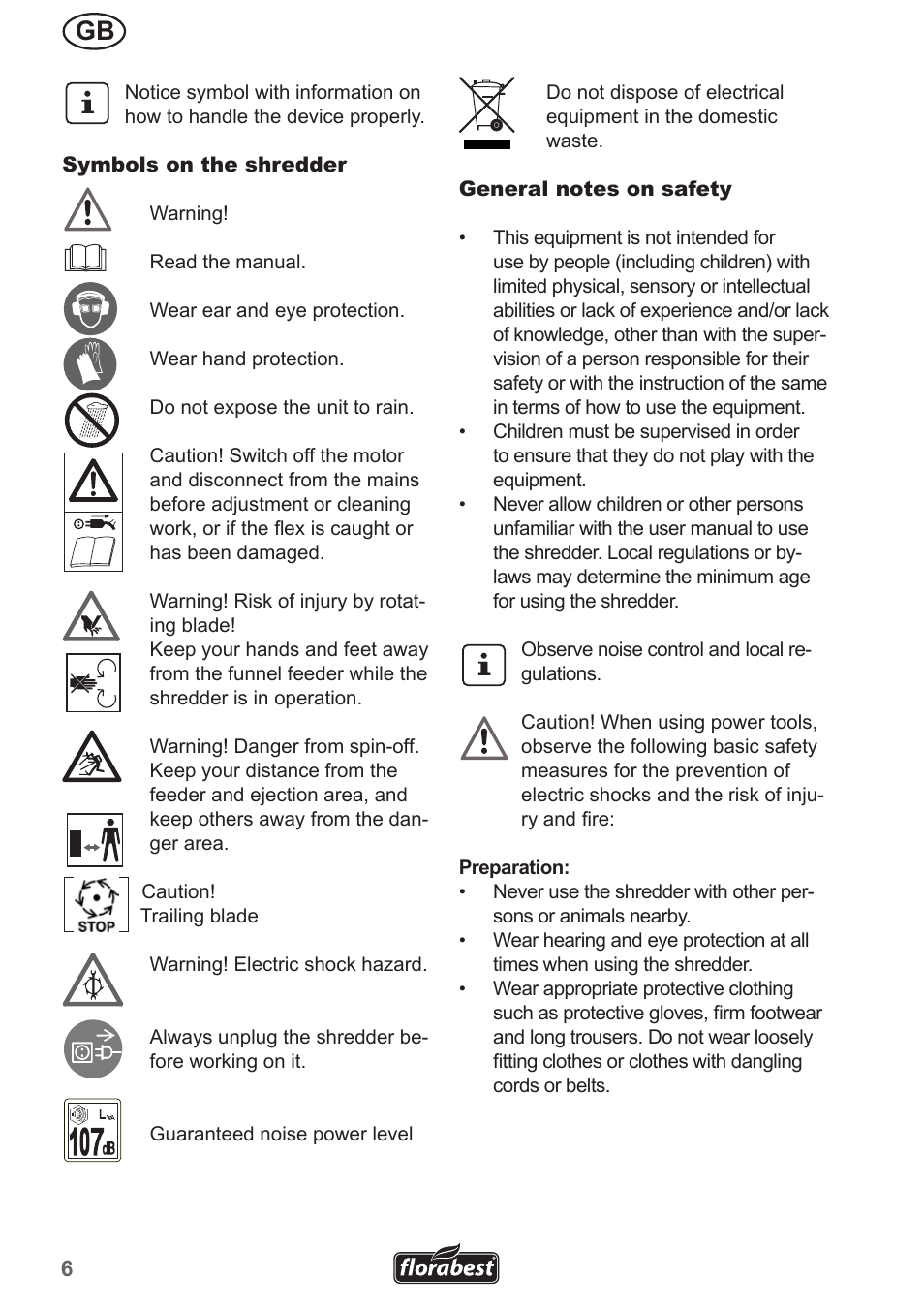 Florabest FMH 2400 A1 User Manual | Page 6 / 66