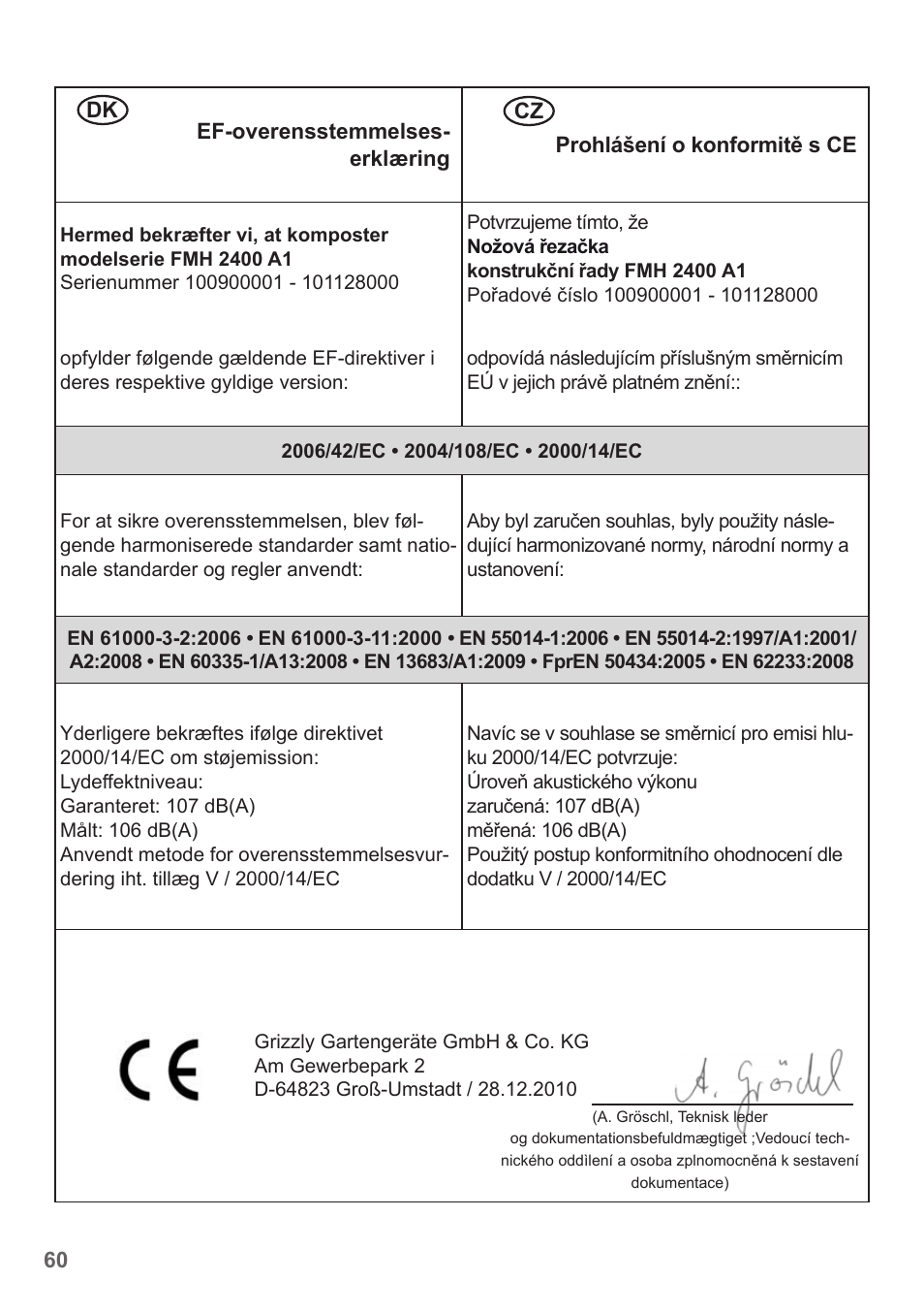 Florabest FMH 2400 A1 User Manual | Page 60 / 66