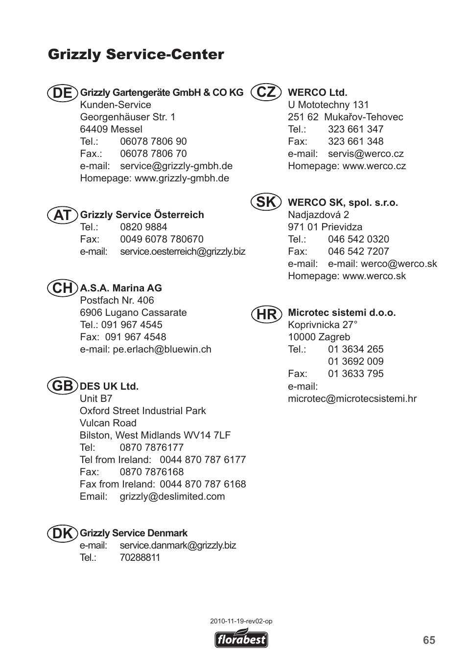 Grizzly service-center, De at ch gb cz sk, Dk hr | Florabest FMH 2400 A1 User Manual | Page 65 / 66