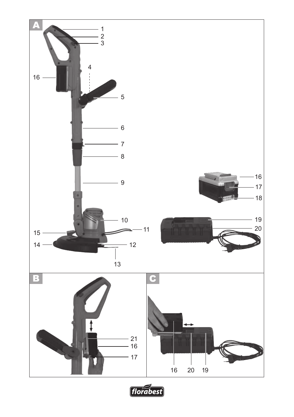 Florabest FRT 18 A1 User Manual | Page 3 / 106