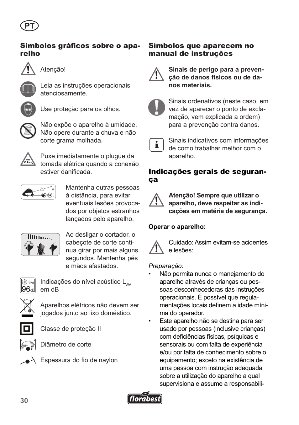 Florabest FRT 450 A1 User Manual | Page 30 / 70