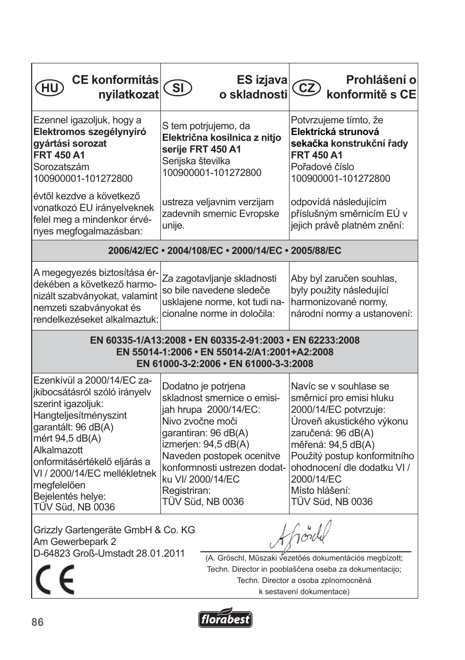 Florabest FRT 450 A1 User Manual | Page 86 / 90