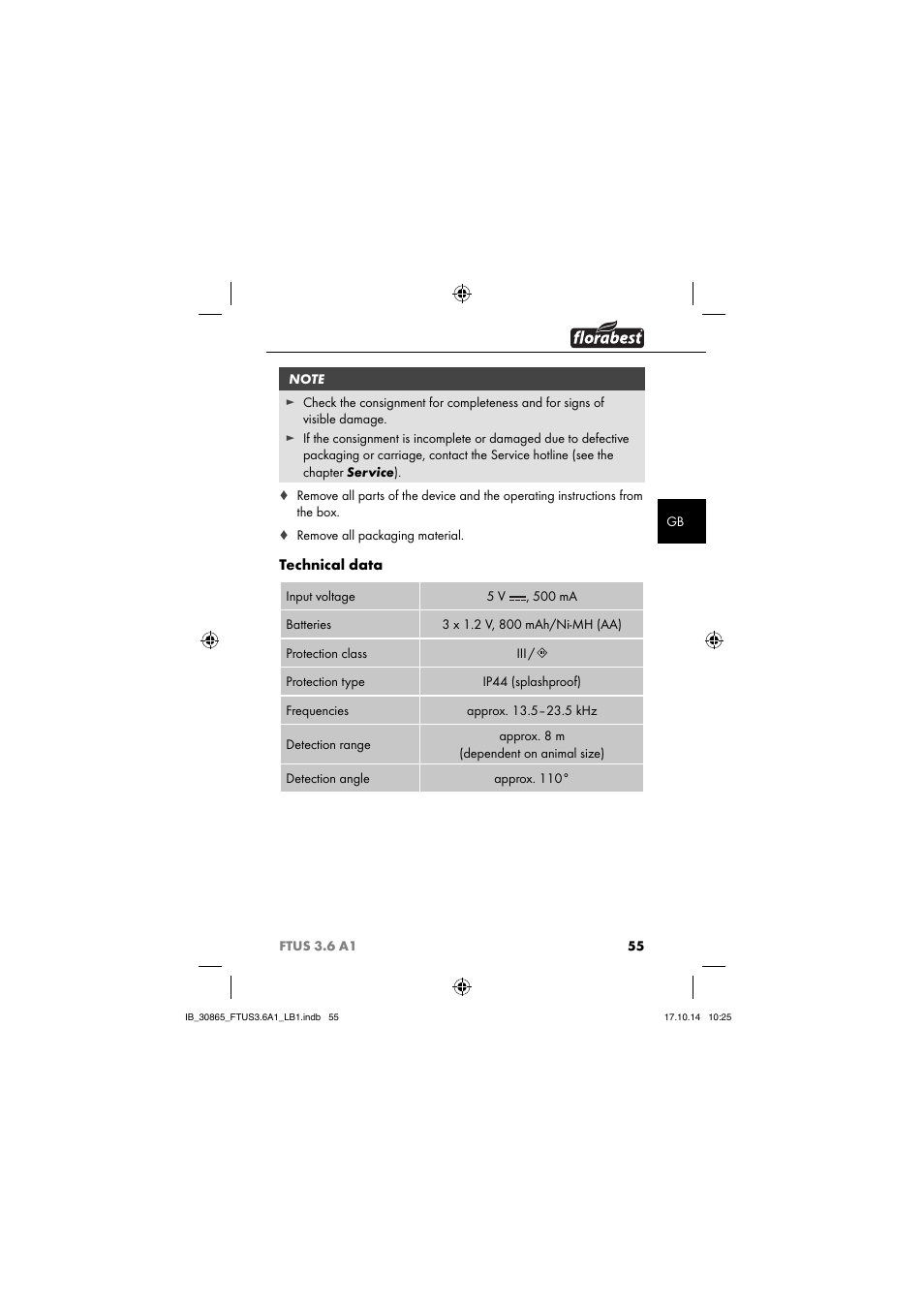 Technical data | Florabest FTUS 3.6 A1 User Manual | Page 58 / 66