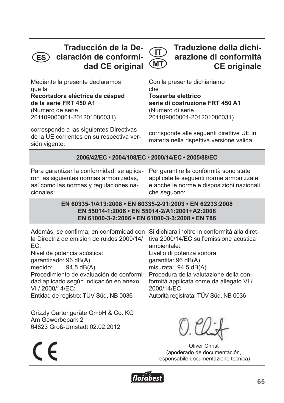 Es it mt | Florabest FRT 450 A1 User Manual | Page 65 / 70