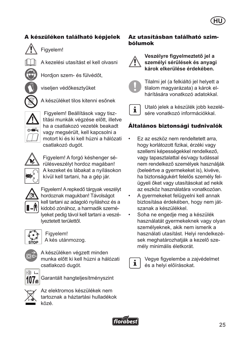 Florabest FMH 2400 B2 User Manual | Page 25 / 81