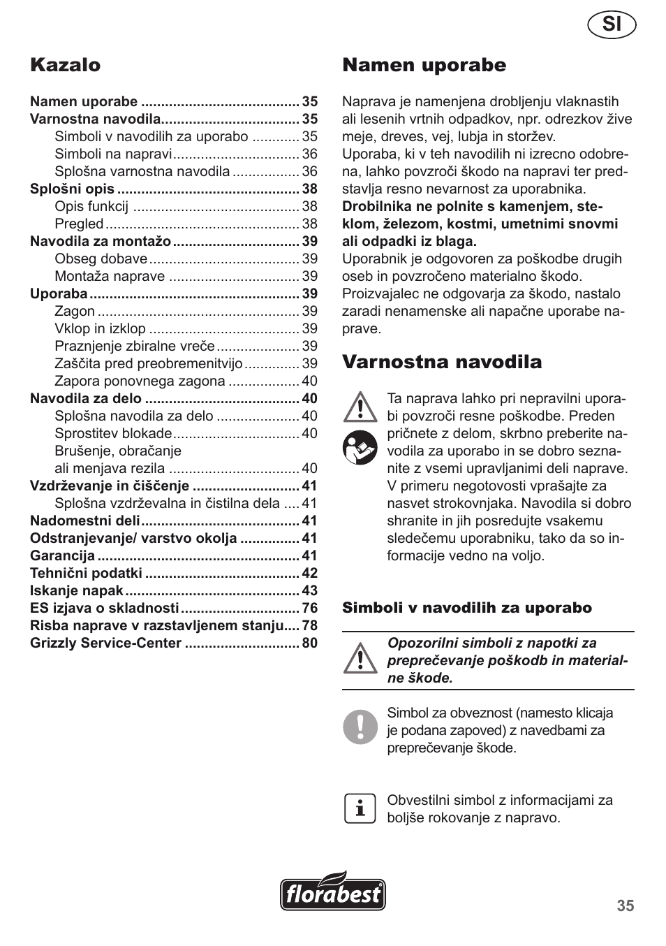 Namen uporabe, Varnostna navodila, Kazalo | Florabest FMH 2400 B2 User Manual | Page 35 / 81