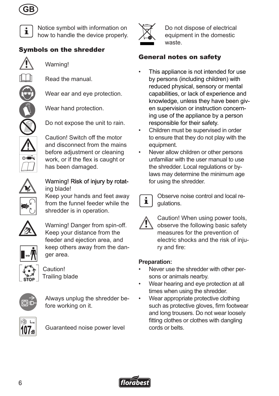 Florabest FMH 2400 B2 User Manual | Page 6 / 81