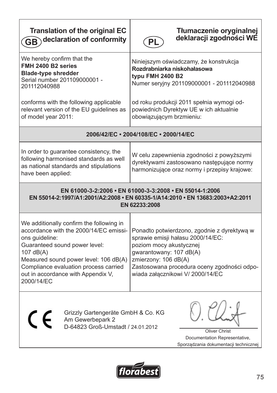 Gb pl | Florabest FMH 2400 B2 User Manual | Page 75 / 81