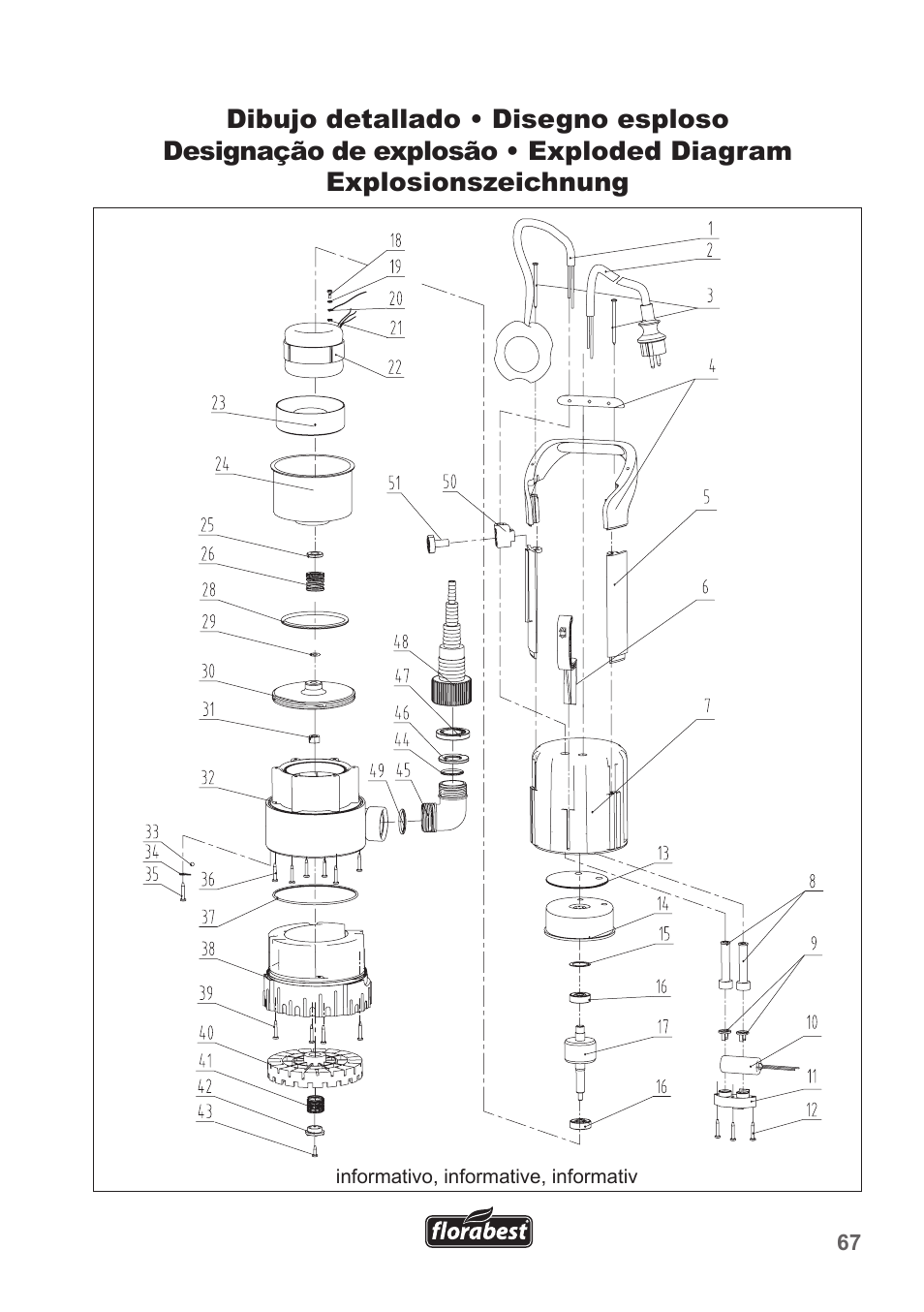 Florabest FTP 400 A1 User Manual | Page 67 / 70