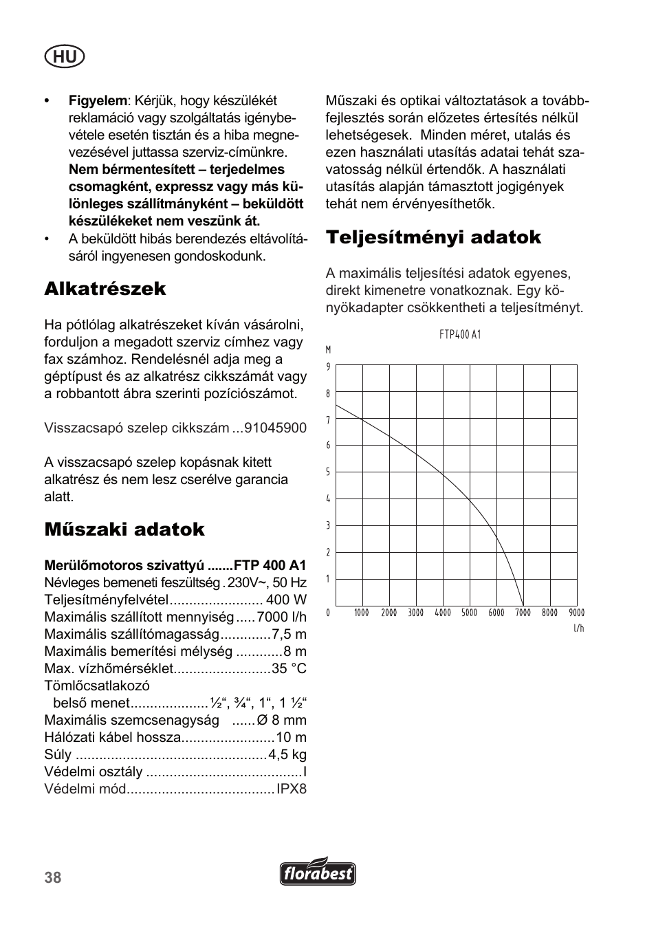 Alkatrészek, Műszaki adatok, Teljesítményi adatok | Florabest FTP 400 A1 User Manual | Page 38 / 94