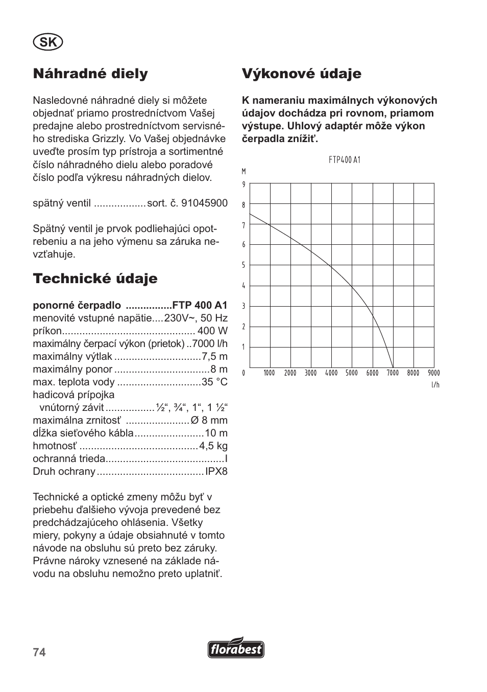 Náhradné diely, Technické údaje, Výkonové údaje | Florabest FTP 400 A1 User Manual | Page 74 / 94