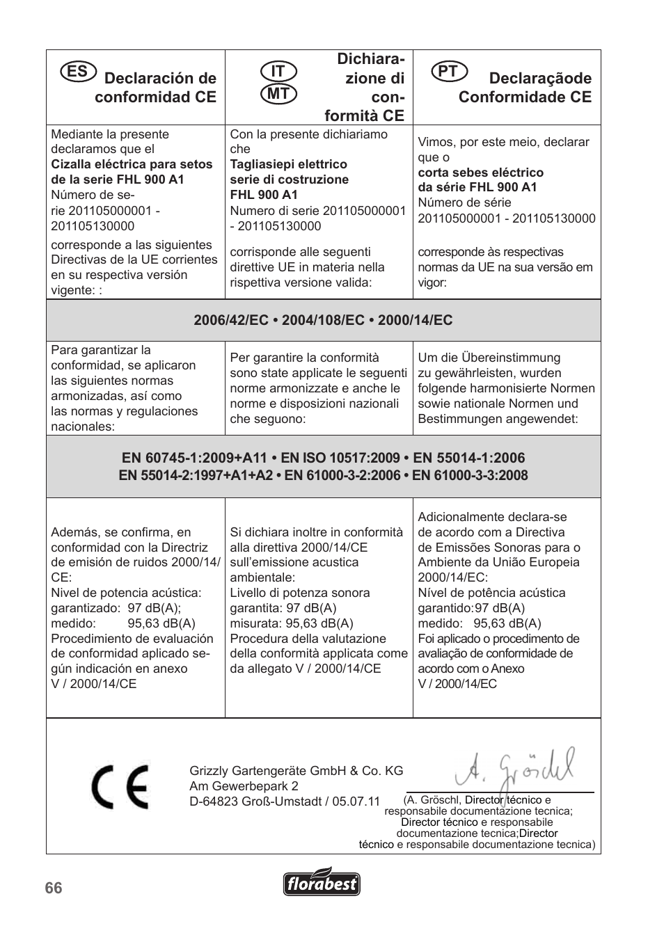 Pt it es | Florabest FHL 900 A1 User Manual | Page 66 / 70