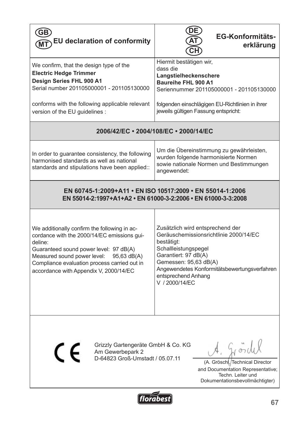 Florabest FHL 900 A1 User Manual | Page 67 / 70