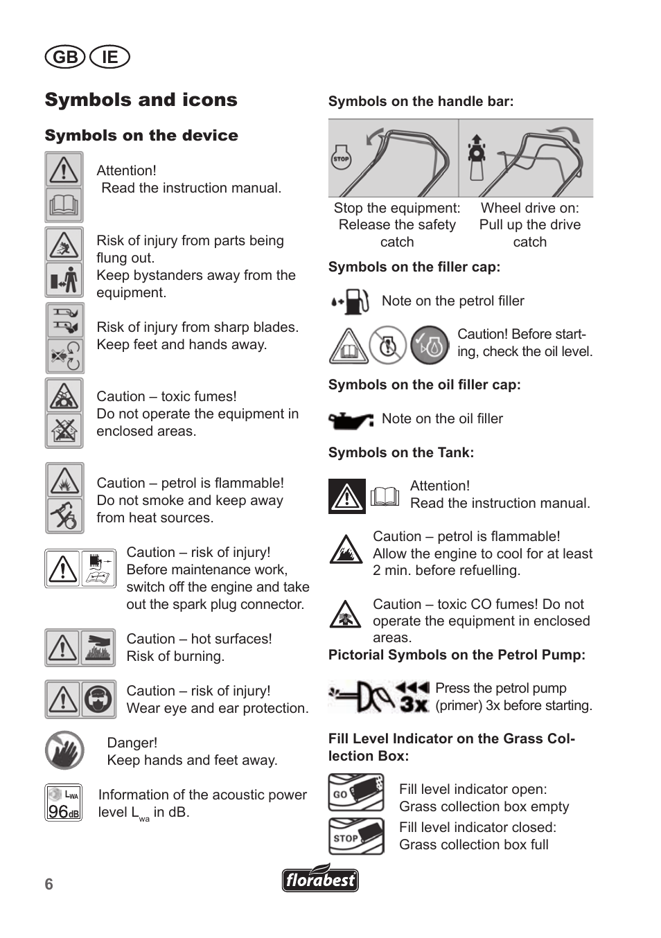 Symbols and icons, Gb ie | Florabest FBM 550 A1 User Manual | Page 6 / 28