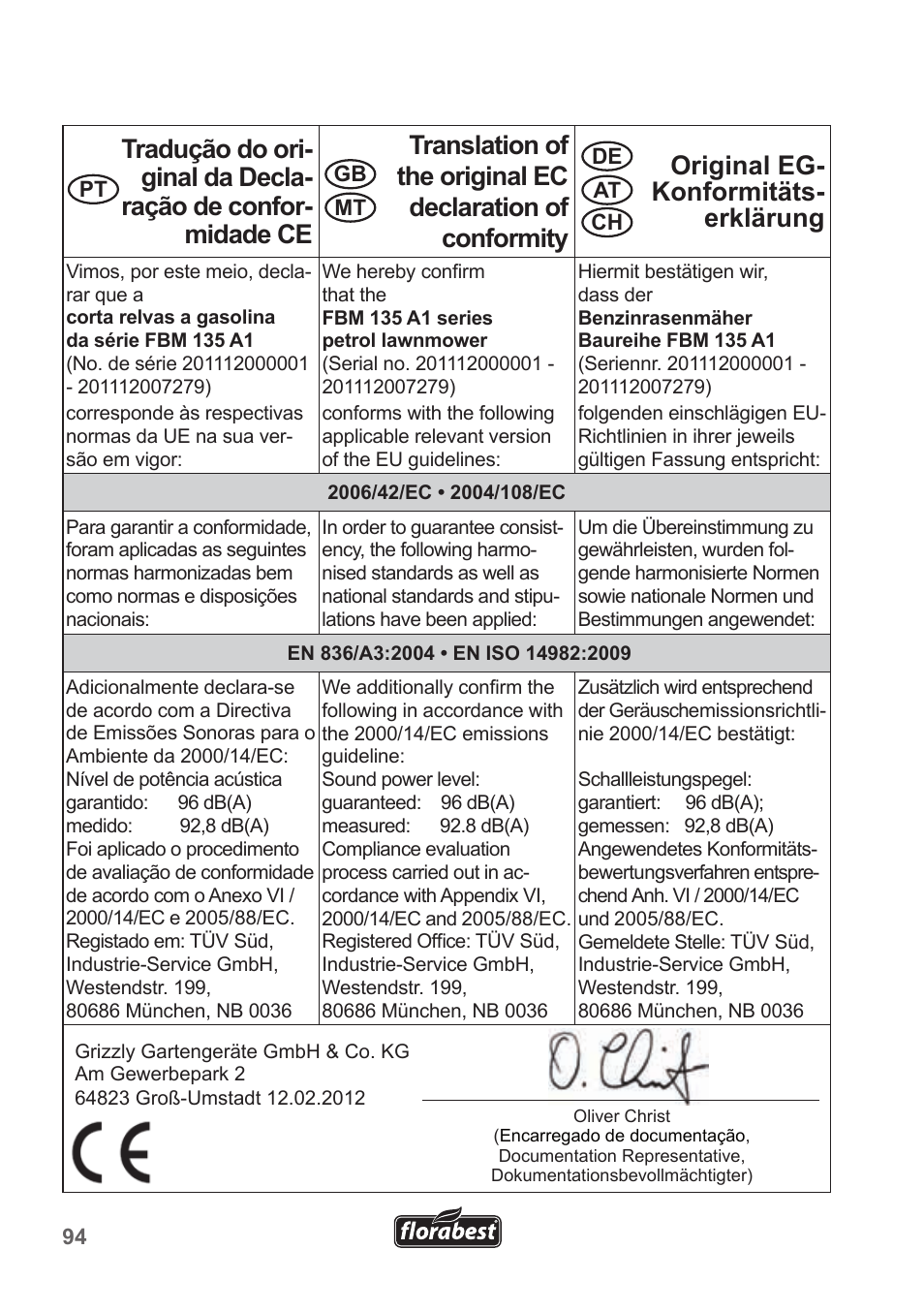 Florabest FBM 135 A1 User Manual | Page 94 / 100